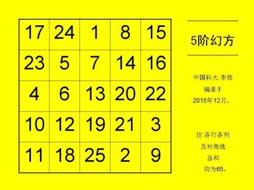 探索数字世界中的奥秘，王中王开奖十记录网与迭代释义的落实之旅