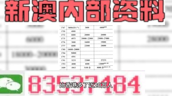 澳门精准资料期期精准每天更新，最佳释义、解释与落实