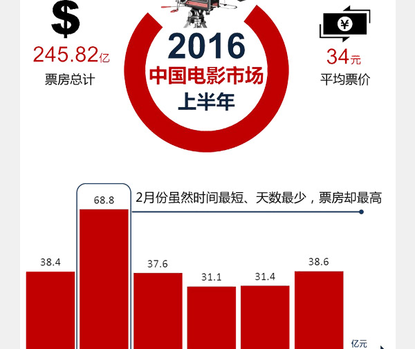 白小姐三肖三期必出一期开奖哩哩——深入解析与释义解释落实