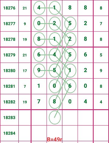 探究数字组合7777788888一肖一码的内涵与释义解释落实之道