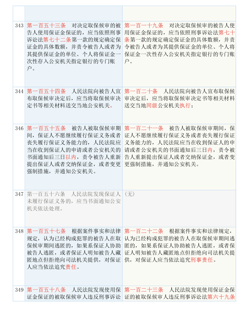 新澳门资料大全正版资料解析与落实行动指南（含孜孜释义）