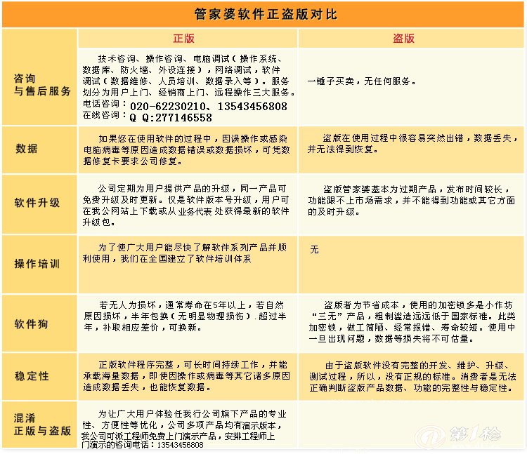 管家婆软件资料使用方法及绝对释义解释落实指南