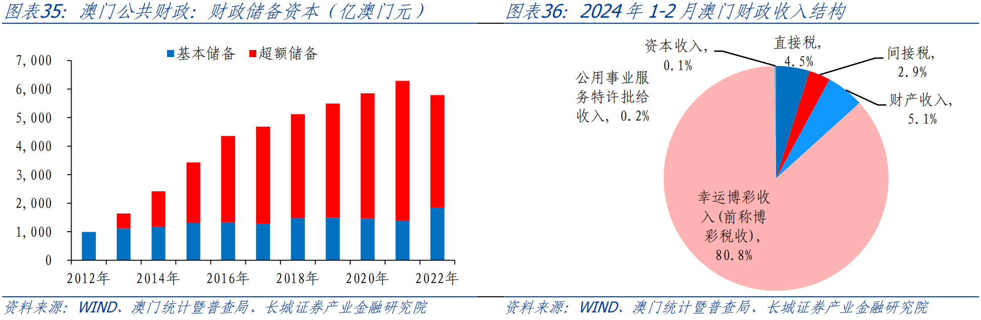 澳门内部资料的独家解读与深度剖析