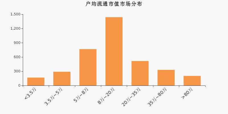 免费资料大全新澳内部资料精准大全与股东释义解释落实深度解析