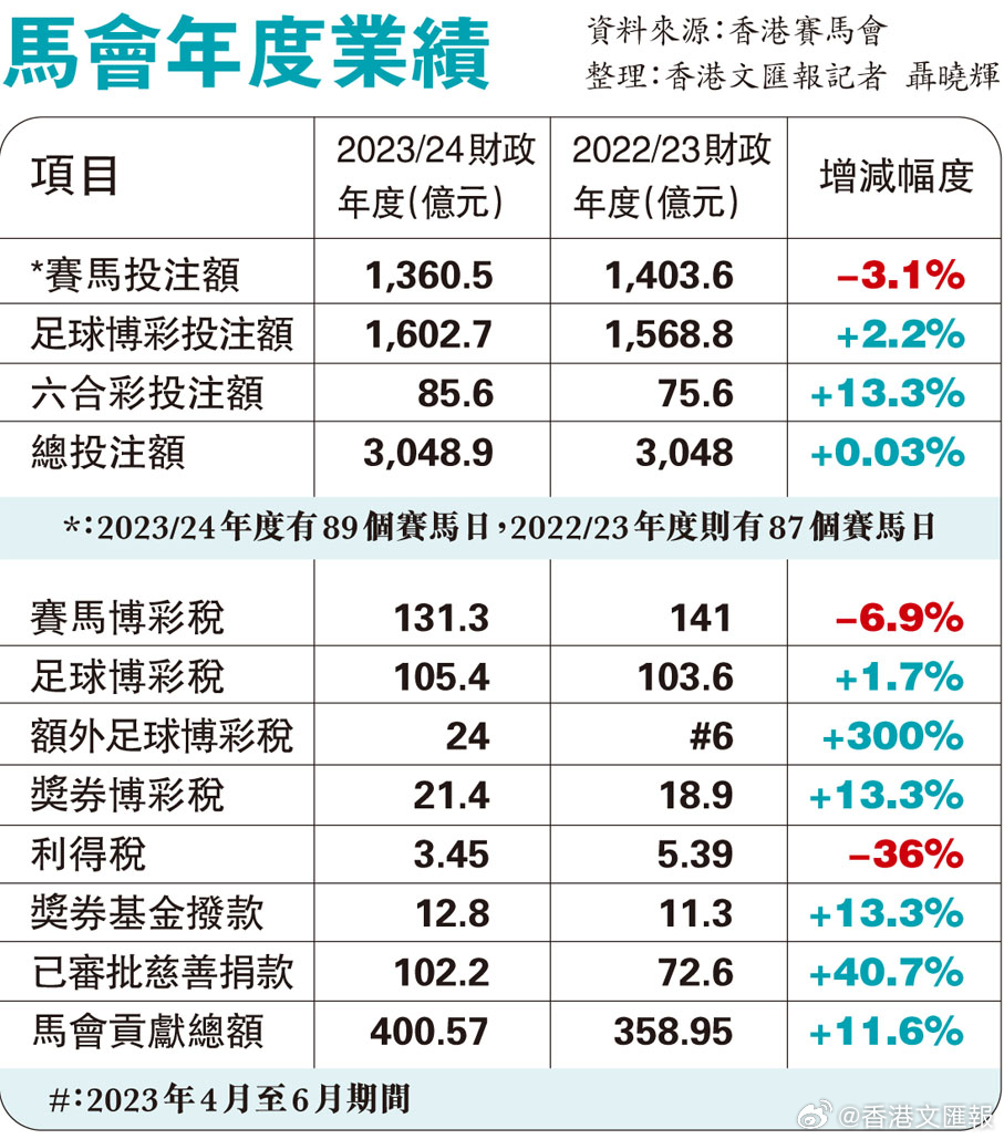 马会传真免费公开资料，吸收释义、解释与落实的重要性