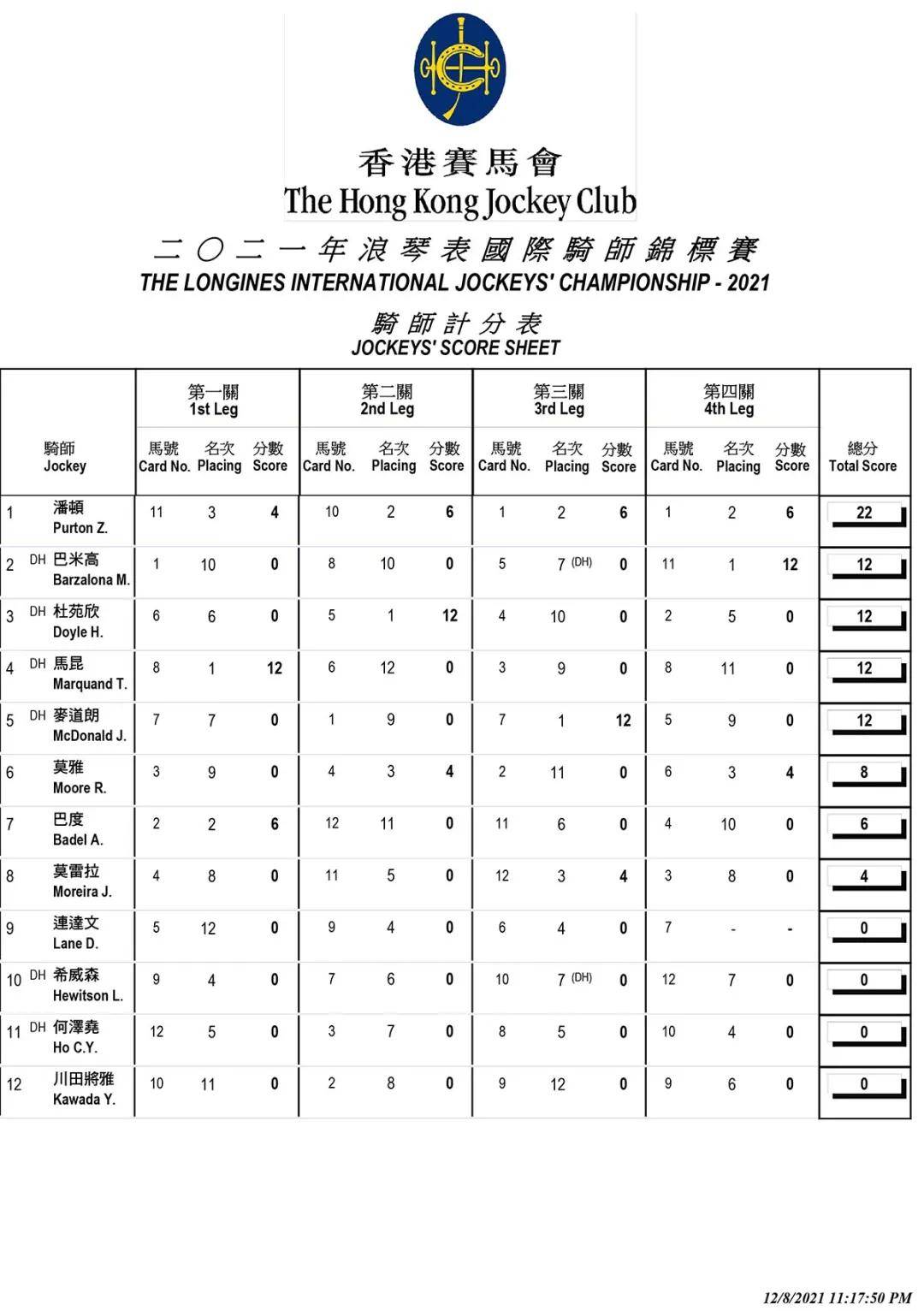 香港2025最准马资料免费，权接释义、解释与落实详解