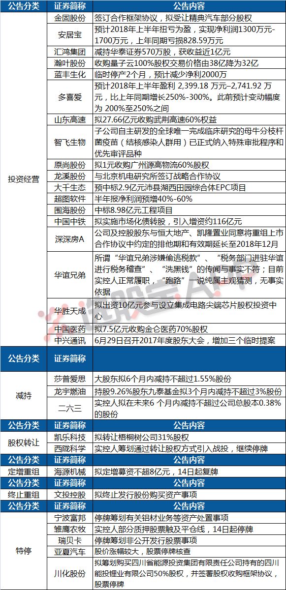 今晚澳门特马开什么，信用释义解释落实的重要性