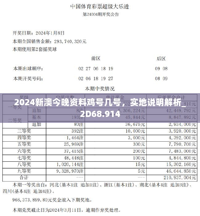 新澳今晚资料鸡号详解与飞速释义解释落实策略