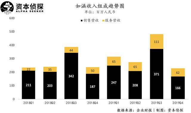 二四六管家婆期期准资料，增长释义解释落实的重要性