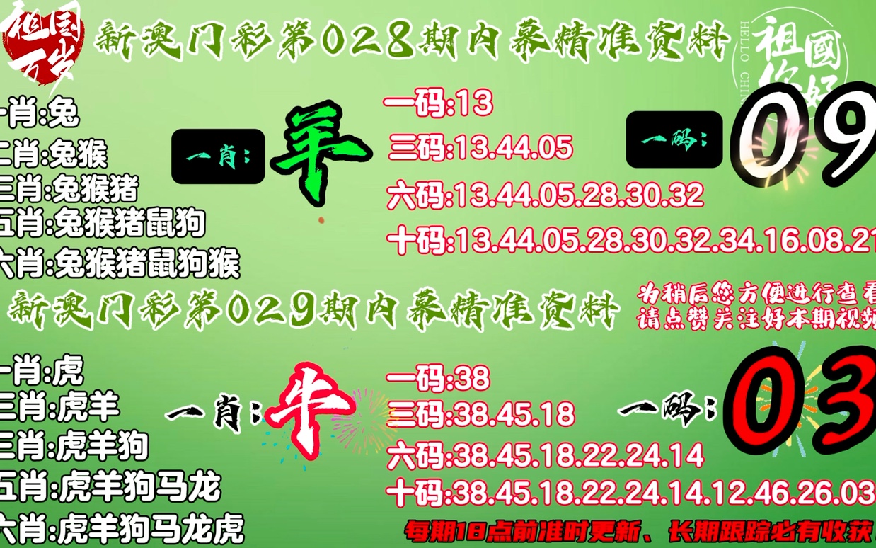 二四六天天好，944CC彩资料全免费，专科释义、解释与落实