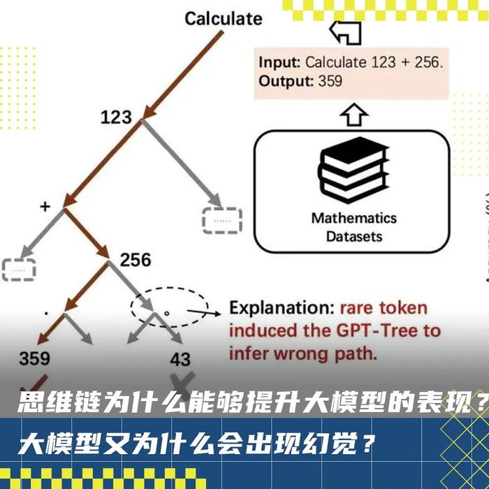 今晚必开什么生肖，推理释义与解释落实