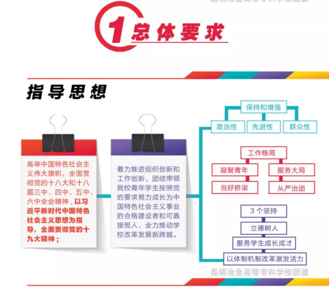 新澳门期期免费资料与衣锦释义的深入解读及其实践落实