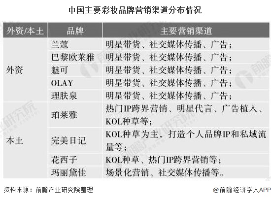 探索未来，2025年天天彩资料免费大全与精致释义解释落实的蓝图