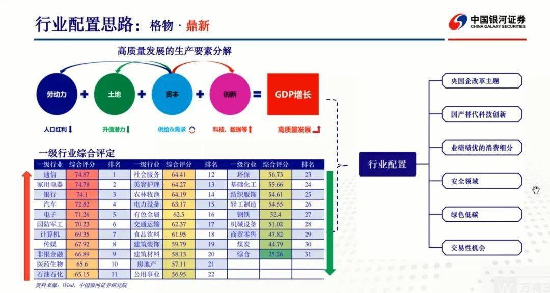 澳门彩票与前行释义，展望未来的创新与落实策略