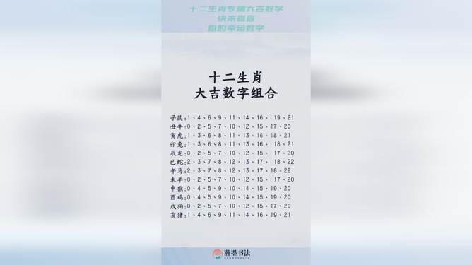 关于十二生肖与数字49的关联解读及进度释义解释落实的文章