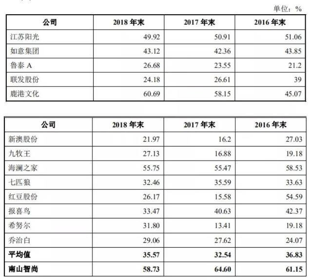 新澳精准资料免费提供，位解释义与实施的深度探讨