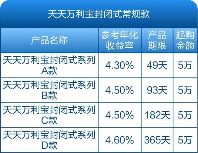 探索未来，2025年天天开好彩的策略与周期释义的落实