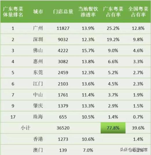 澳门六开奖结果2025开奖今晚，开奖、适配释义、解释与落实