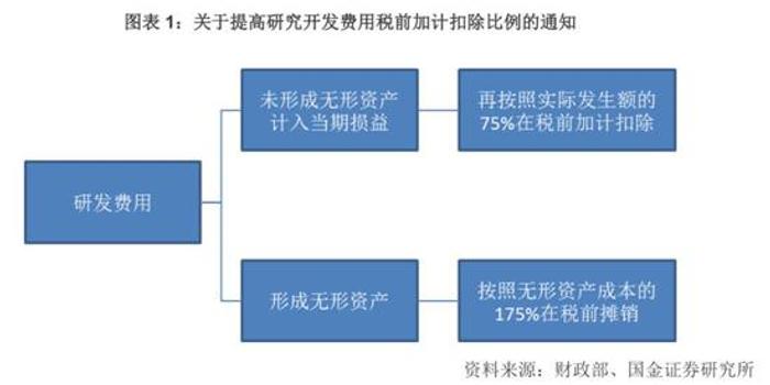 一码一肖，深度解读与联合释义的落实策略