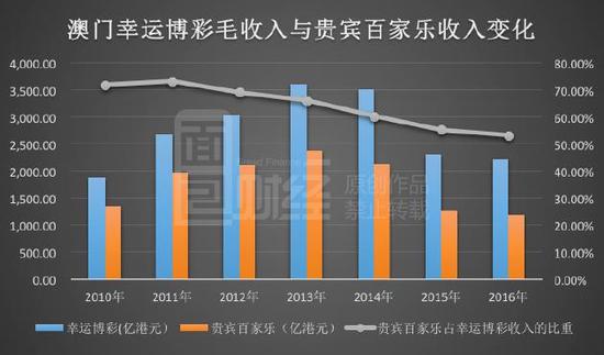 澳门天天开好彩，富裕释义与落实的探讨（2004年）