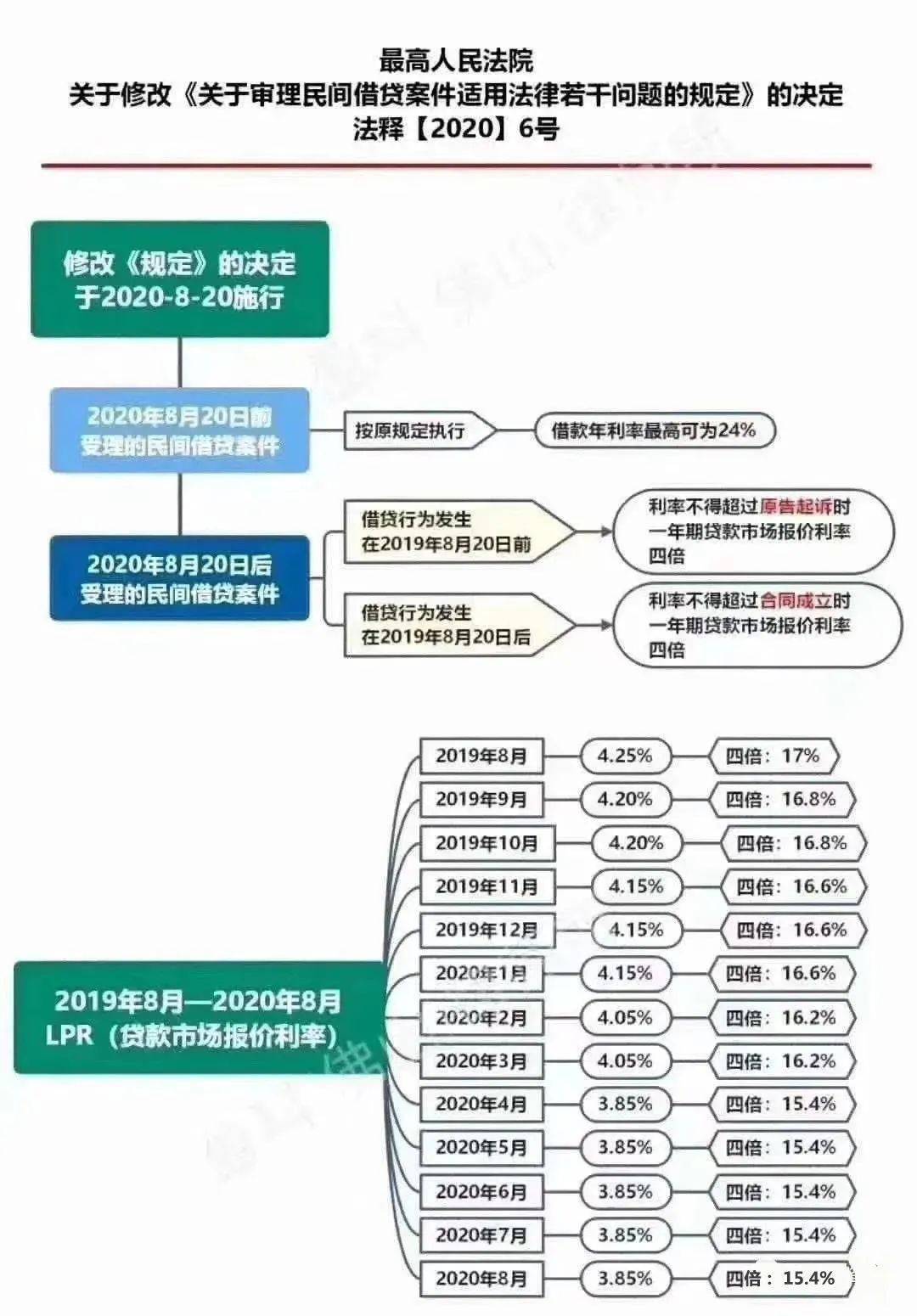 澳门最精准正最精准龙门图片，日新释义、解释与落实