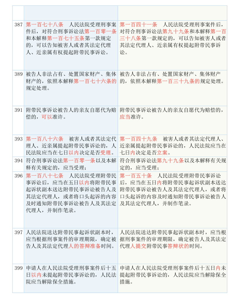 黄大仙2025最新资料，焦点释义、解释落实