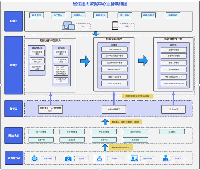 探索未来澳门，新澳门资料免费长期服务的特征与实现路径