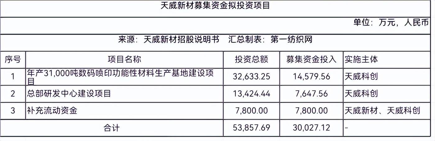 新奥天天免费资料单双中特，释义、引进、解释与落实