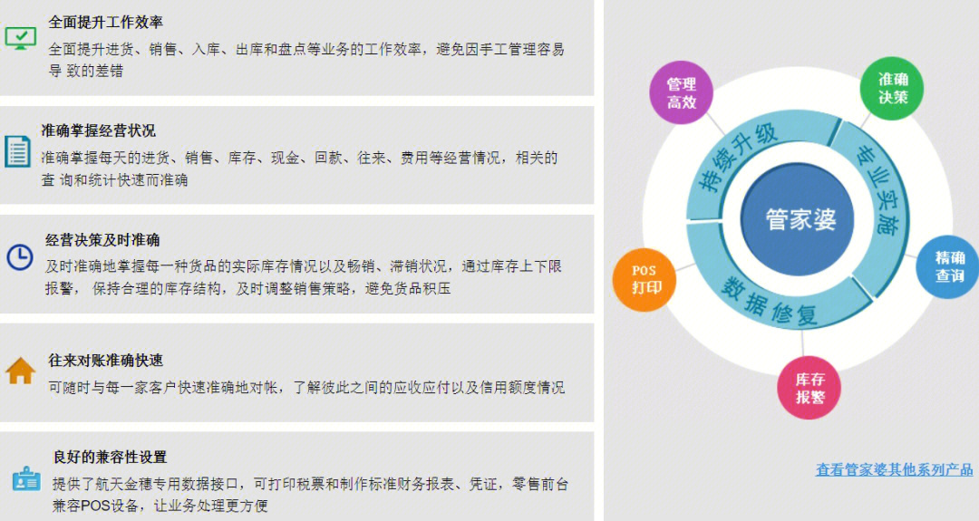 关于精准管家婆更新内容的重要性及其落实策略——解读关键词7777788888与归释义解释