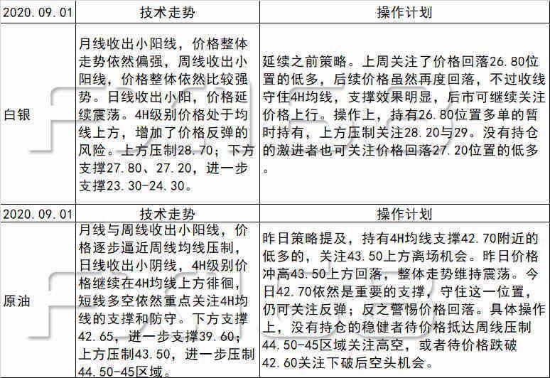 新溪门天天开彩，后学释义解释落实的展望与探索