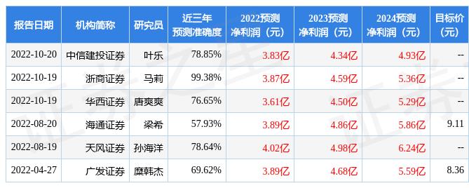 探索未来，新澳评级释义与资料落实的精准快速之路