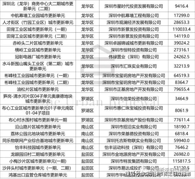 新澳门今晚开特马开奖与未来荣释义的落实（2025年11月）