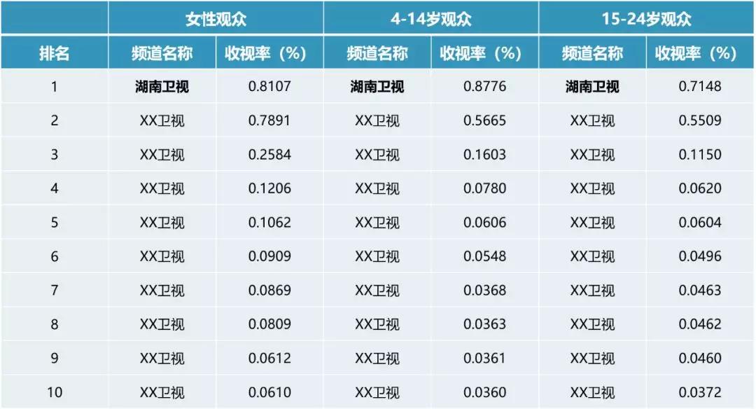 探索白小姐一码中期开奖结果与化定释义的落实