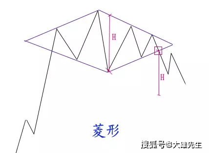 新澳天天开奖资料大全最新期数，深度解析与准确释义