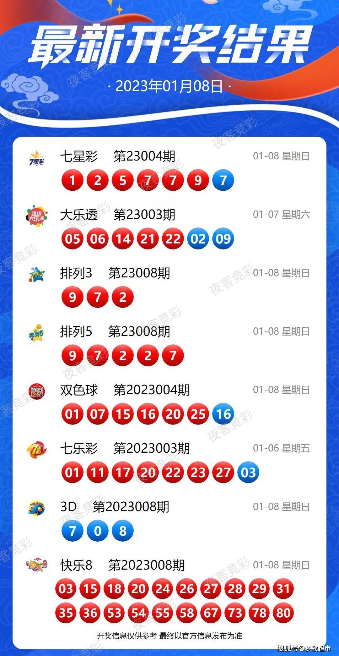 新澳开奖结果公布与数据释义解释落实，走向未来的彩票新篇章