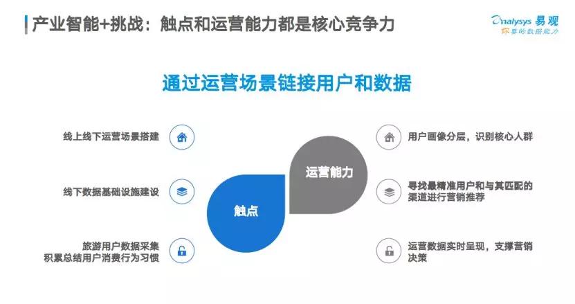 新澳精准资料免费提供网站，用户释义、解释与落实