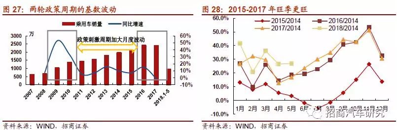 澳门彩票行业的新篇章，促销策略、落实与未来的展望