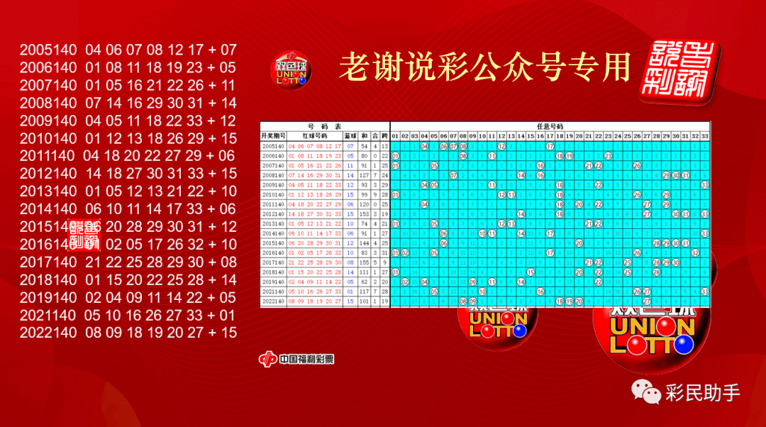 新澳门彩出码综合走势图表解析与释义落实攻略