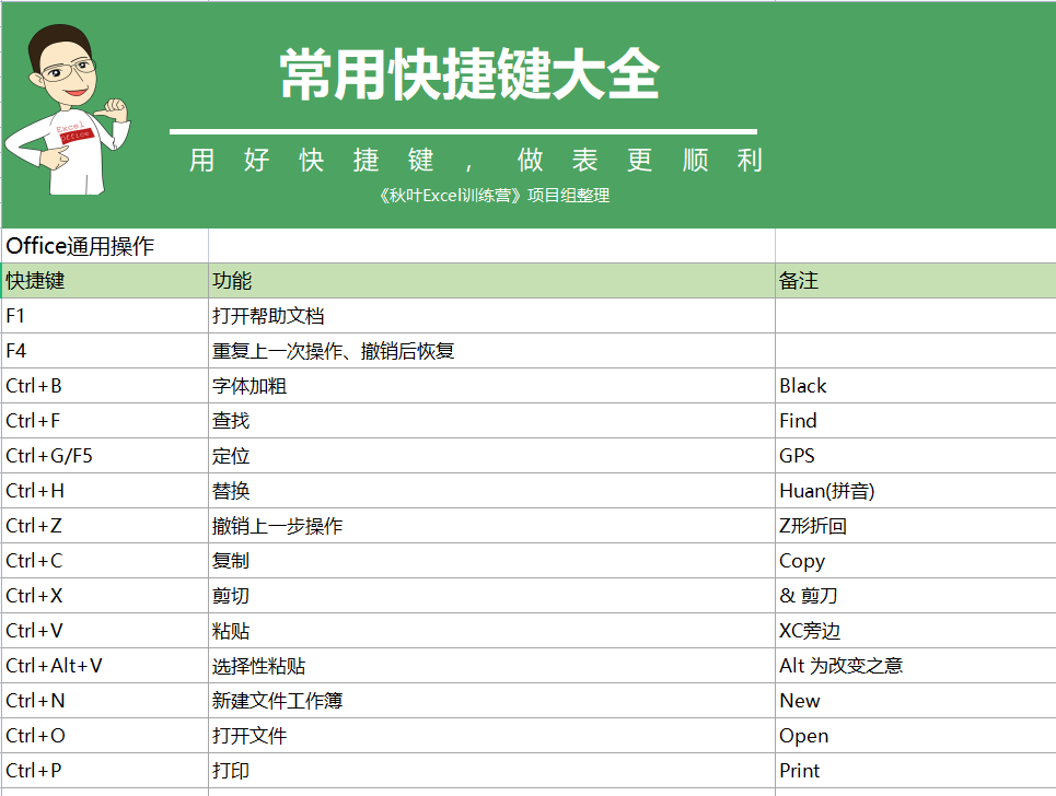 揭秘2025六开彩天天免费资料大全，性质释义与落实解析