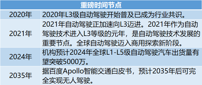 探索澳门资本车，新澳门正版免费资本车的多元释义与实践路径